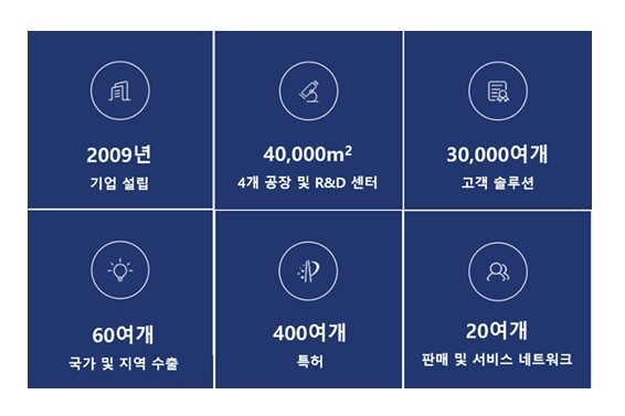 KIC중국 제공 화면 캡처 2024-05-30 125310.jpg