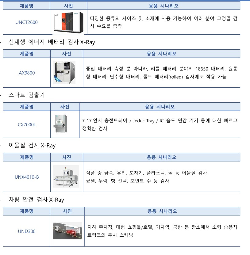 KIC중국 제공 화면 캡처 2024-05-30 125353.jpg