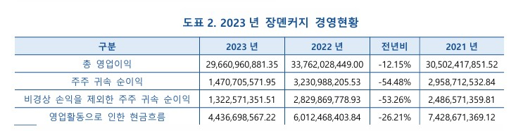 KIC중국 제공 화면 캡처 2024-06-08 062439.jpg