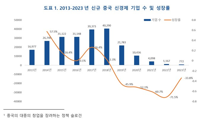 KIC중국 제공 화면 캡처 2024-06-09 113129.jpg