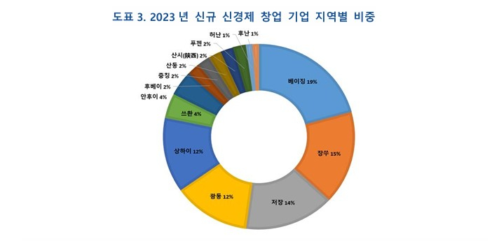 KIC중국 제공 화면 캡처 2024-06-09 113236.jpg