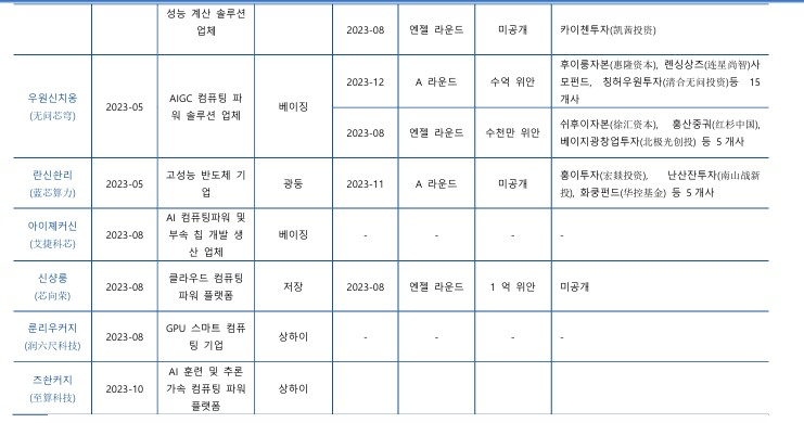 KIC중국 제공 화면 캡처 2024-06-10 105933.jpg