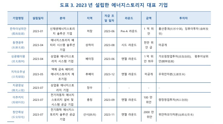 KIC중국 제공 화면 캡처 2024-06-10 110005.jpg