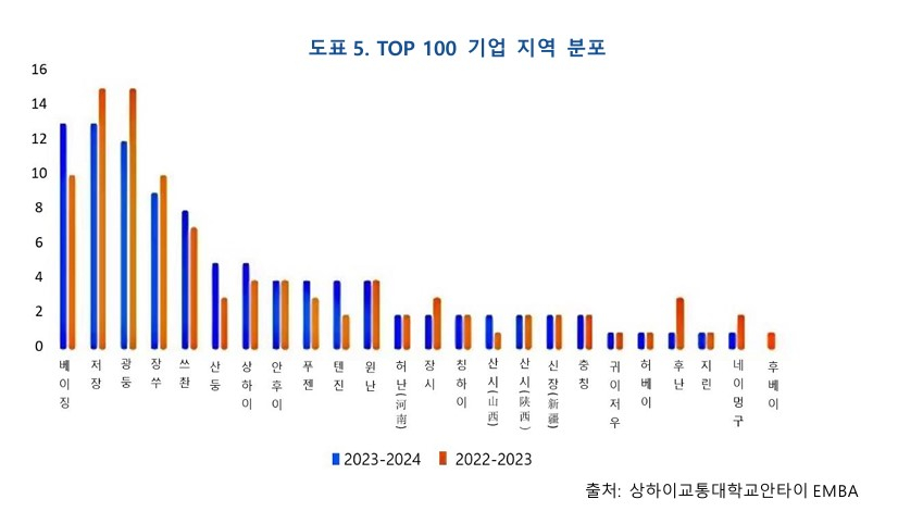 KIC중국 제공 화면 캡처 2024-06-20 131658.jpg