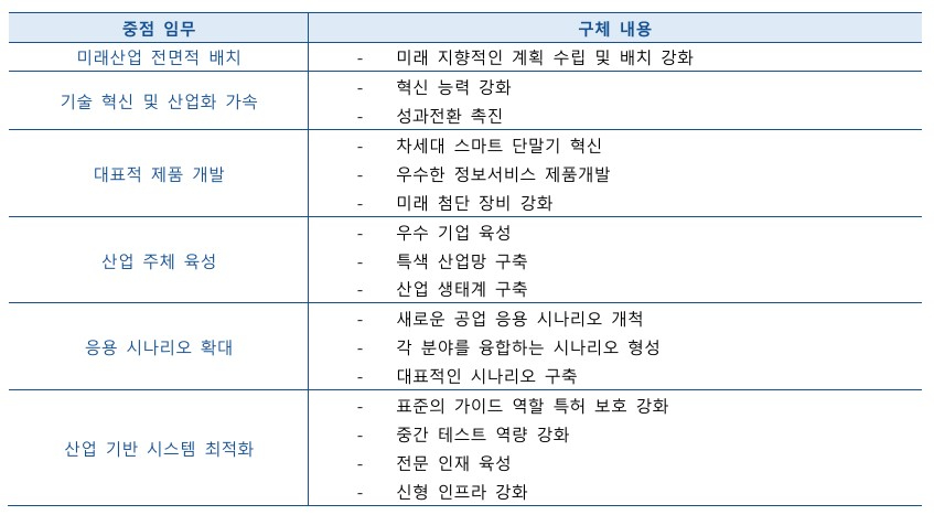 KIC중국 화면 캡처 2024-07-08 100115.jpg