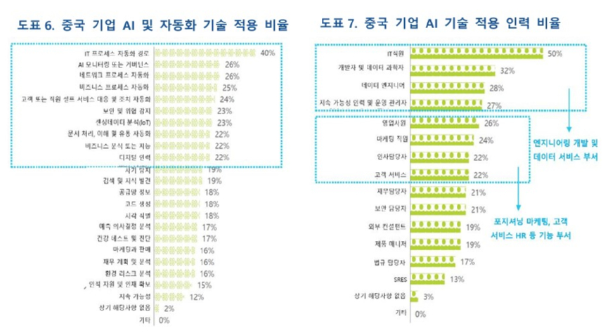 KIC중국 공동 화면 캡처 2024-07-30 071830.jpg