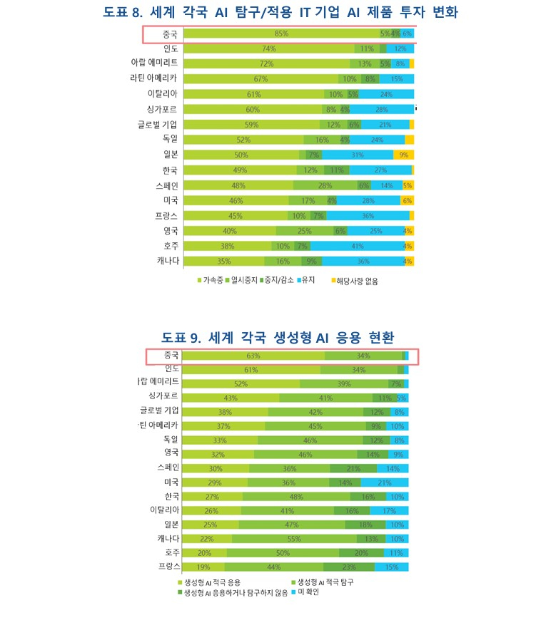 KIC중국 공동 화면 캡처 2024-07-30 071855.jpg