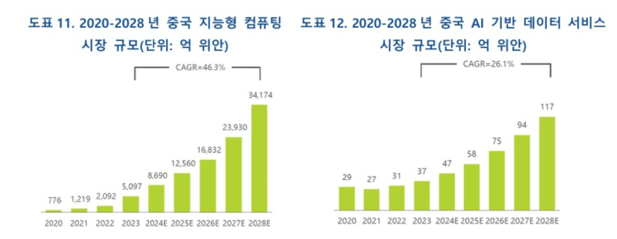 KIC중국 공동 화면 캡처 2024-07-30 071947.jpg