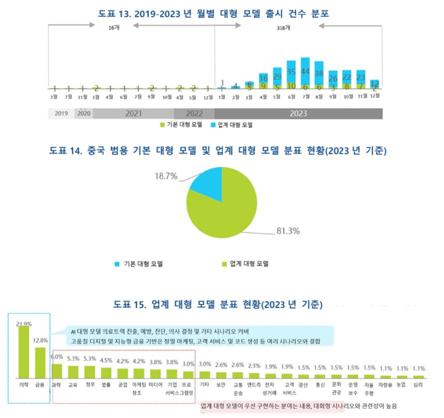 KIC중국 공동 화면 캡처 2024-07-30 072011.jpg