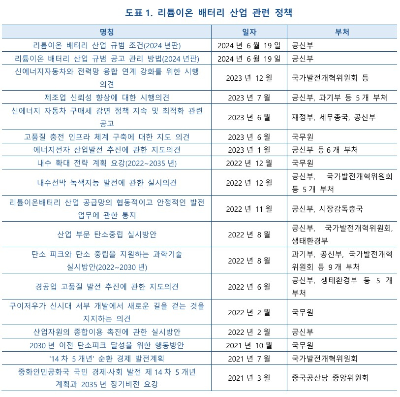 KIC중국 공동 화면 캡처 2024-08-09 090715.jpg