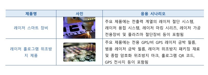 화면 캡처 2024-08-12 073619.jpg