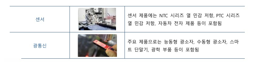 KIC중국 화면 캡처 2024-08-12 073634.jpg