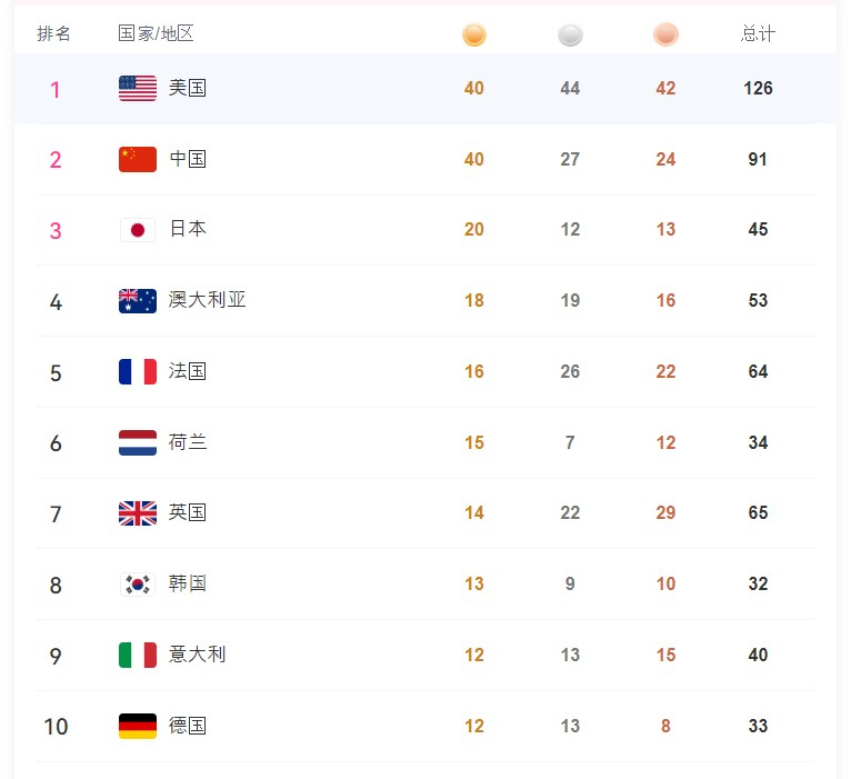 바이두 화면 캡처 2024-08-12 153941.jpg