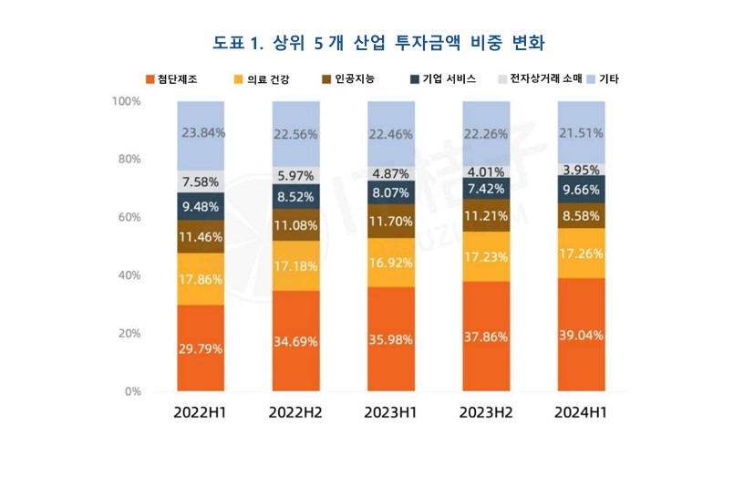 KIC중국 화면 캡처 2024-08-23 134839.jpg