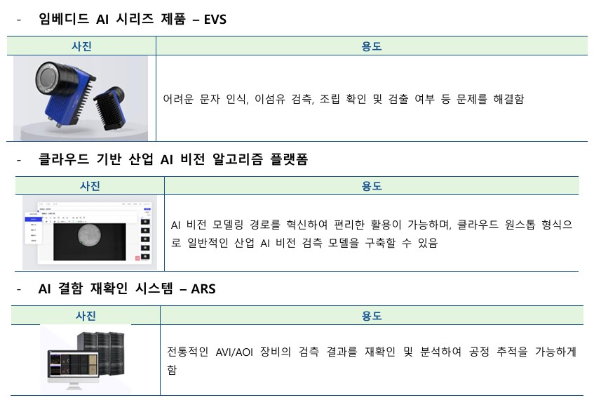 KIC중국 공동 화면 캡처 2024-09-29 215748.jpg