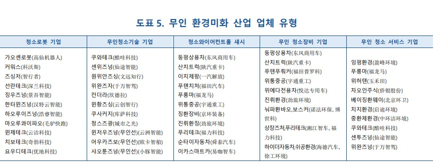 도표=KIC중국 제공 화면 캡처 2024-12-21 154204.jpg