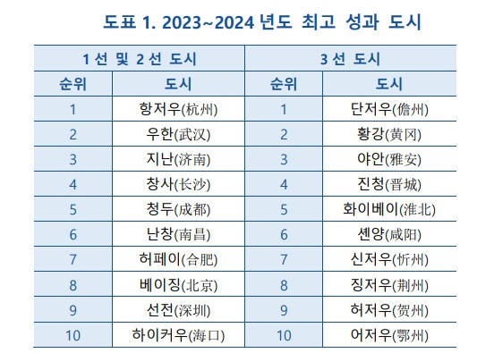 화면 캡처 2025-01-20 203406.jpg