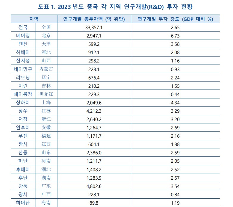 화면 캡처 2025-02-02 211143.jpg