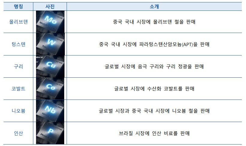 화면 캡처 2025-02-14 150936.jpg