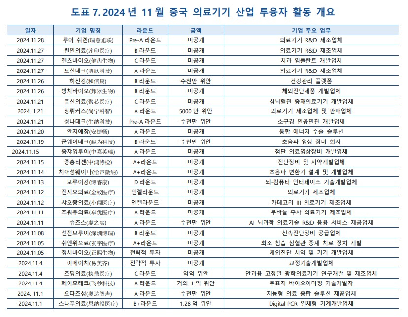 사진=KIC중국 제공 화면 캡처 2025-02-23 130659.jpg