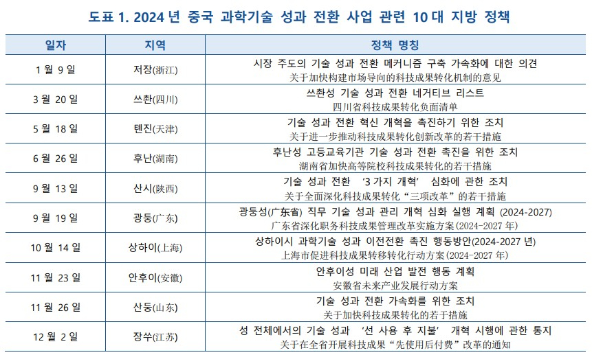 KIC중국 제공 화면 캡처 2025-03-18 172901.jpg