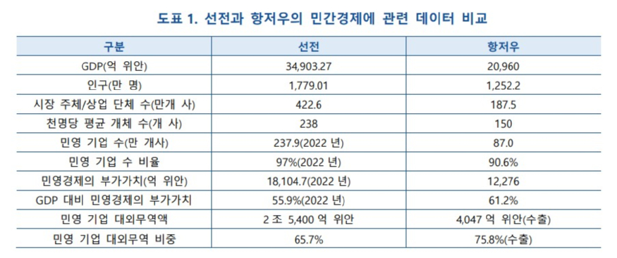 사진=KIC중국 제공 화면 캡처 2025-04-24 173009.jpg